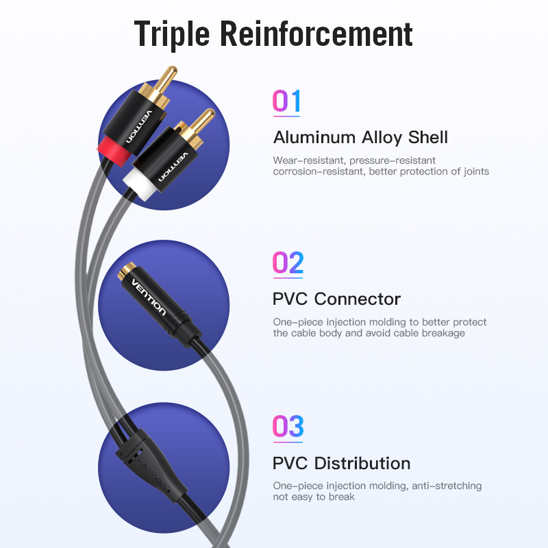 Cable adaptador de audio Venti - Home Cinema Solution reseña y precio