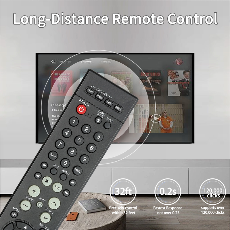 Para AH59-01644A Samsung-DVD-H - Home Cinema Samsung reseña y precio