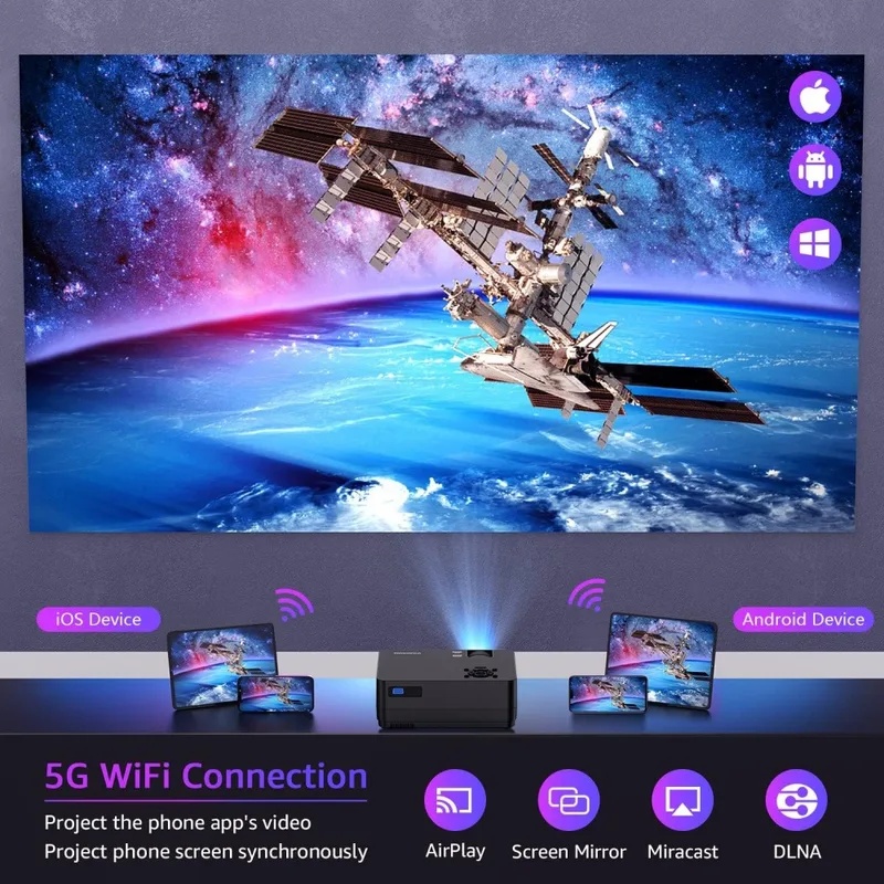 Proyector de Películas 5G WiFi - Home Cinema Projector Screen reseña y precio