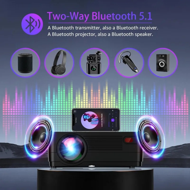 Proyector de Películas 5G WiFi - Home Cinema Projector Screen reseña y precio
