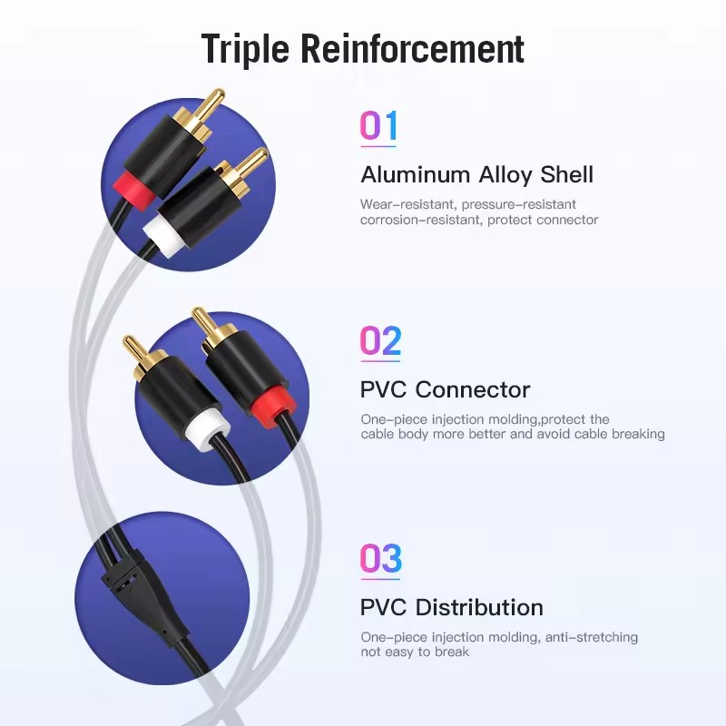 Cable RCA Dual estéreo HIFI 2  - Home Cinema Solution reseña y precio