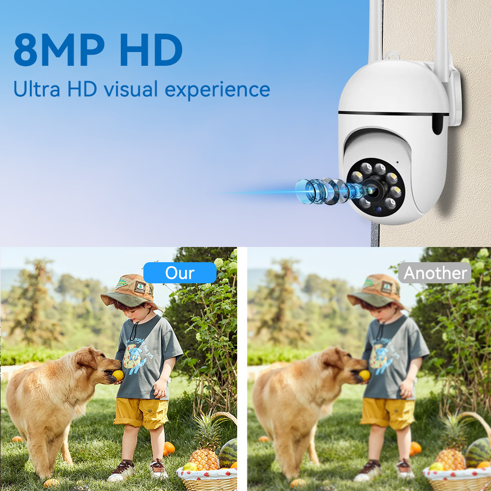 Cámaras de Vigilancia Wifi de  - Home Cinema Sony reseña y precio