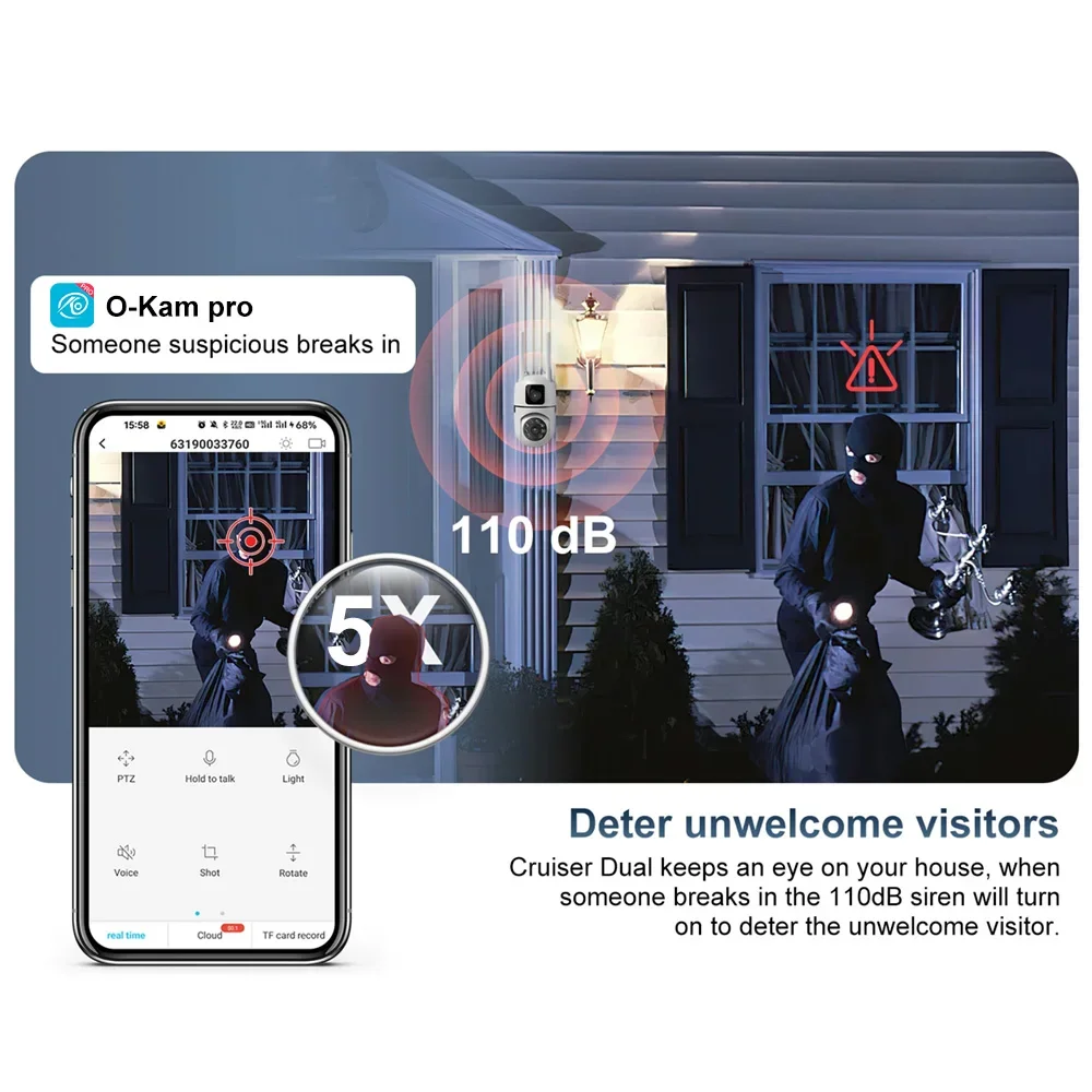 Cámara de Seguridad Exterior P - Home Cinema Sony reseña y precio