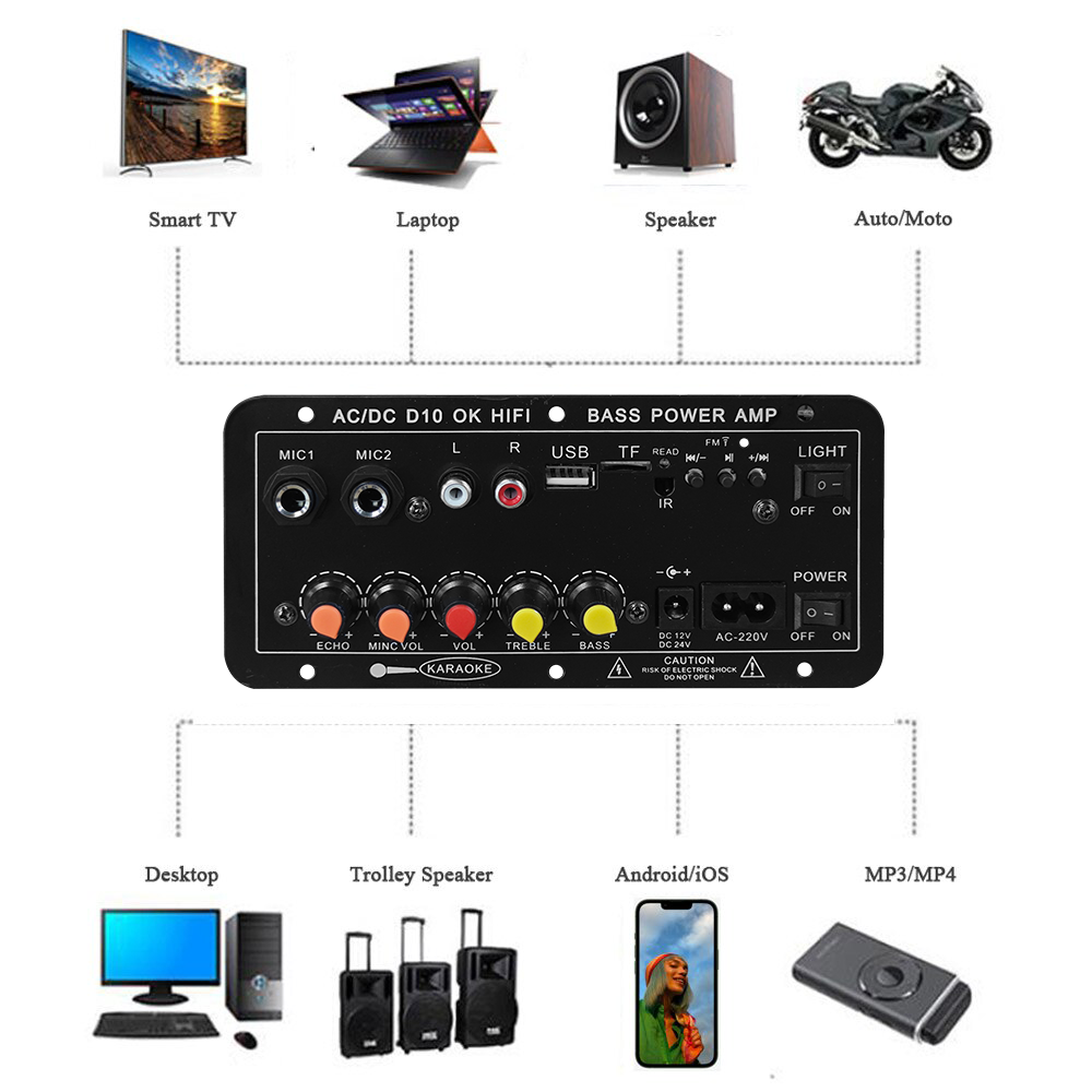 Placa Amplificadora Digital Bl - Home Cinema Theatre reseña y precio