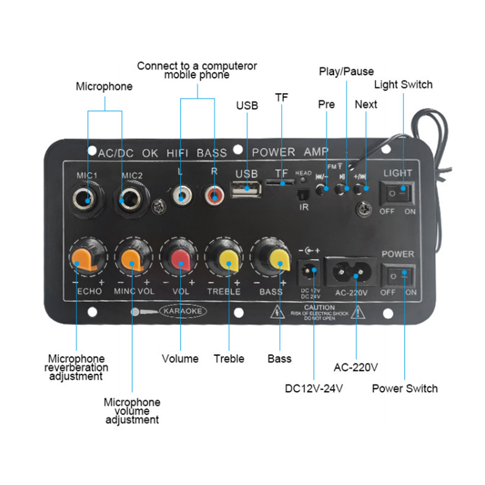 Placa Amplificadora Digital Bl - Home Cinema Theatre reseña y precio